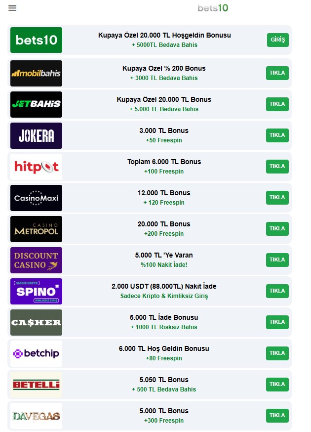 Bets10 Güncel Giriş Adresini Nasıl Bulurum